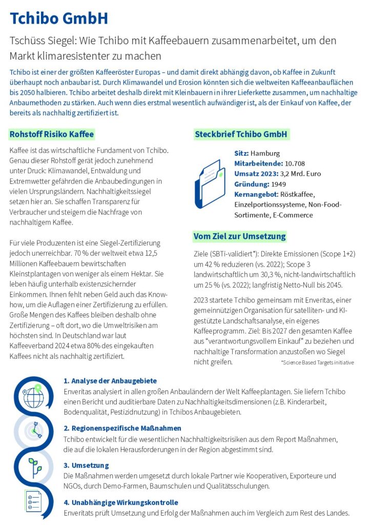 thumbnail of Tchibo – Tschüss Siegel – Wie Tchibo mit Kaffeebauern zusammenarbeitet um den Markt klimaresistenter zu machen