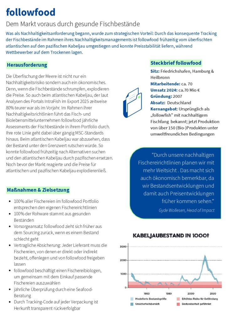 thumbnail of followfood – Dem Markt voraus durch gesunde Fischbestände